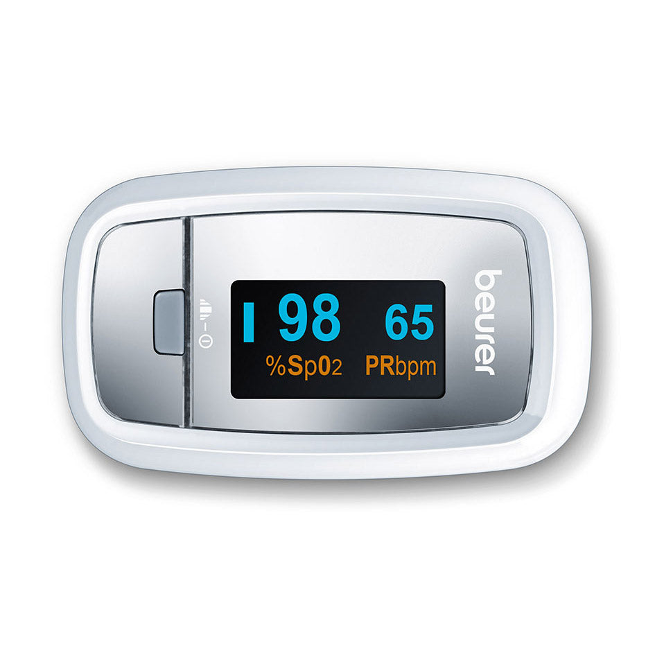 Oximeter – Fingertip  Rate Monitor for Home & Clinical Use